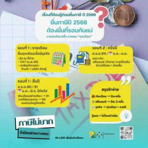 ยื่นภาษี