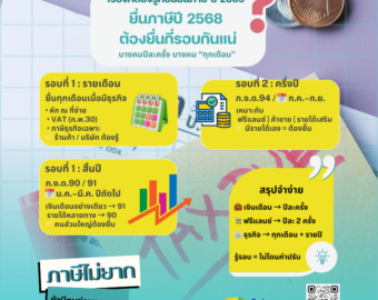 ยื่นภาษี